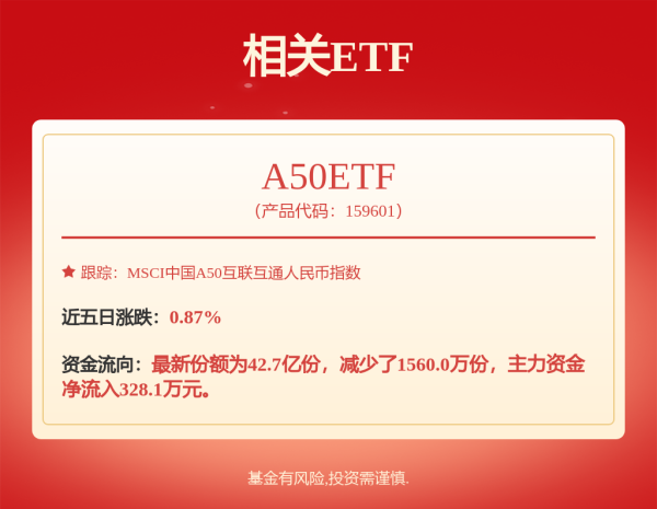 赢赢顺配资 EDA“双雄”并购频频 加速国产替代
