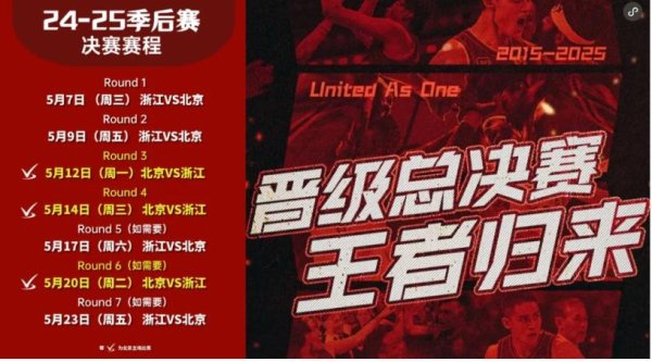 申宝策略 CBA总决赛来啦！北汽队主场门票明日开售 最低票价180元